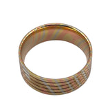 flat core Mokume Gane ring cores